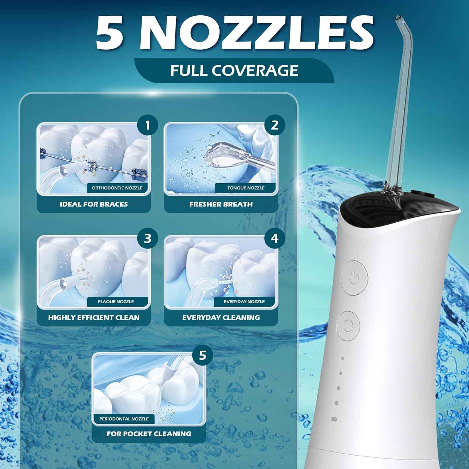 High-Pressure 120PSI Water Dental Flosser with 300ml Reservoir - Portable Water Flosser for Teeth & Gum Cleaning - Rechargeable with 4 Pressure Modes, 1600 Pulses/Minute & IPX7 Waterproof