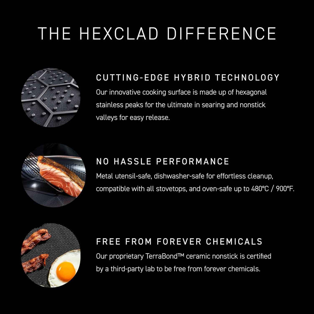 HexClad Hybrid Nonstick 8-Inch Frying Pan with Tempered Glass Lid, Stay-Cool Handle, Dishwasher-Friendly, Oven-Safe, Induction Ready