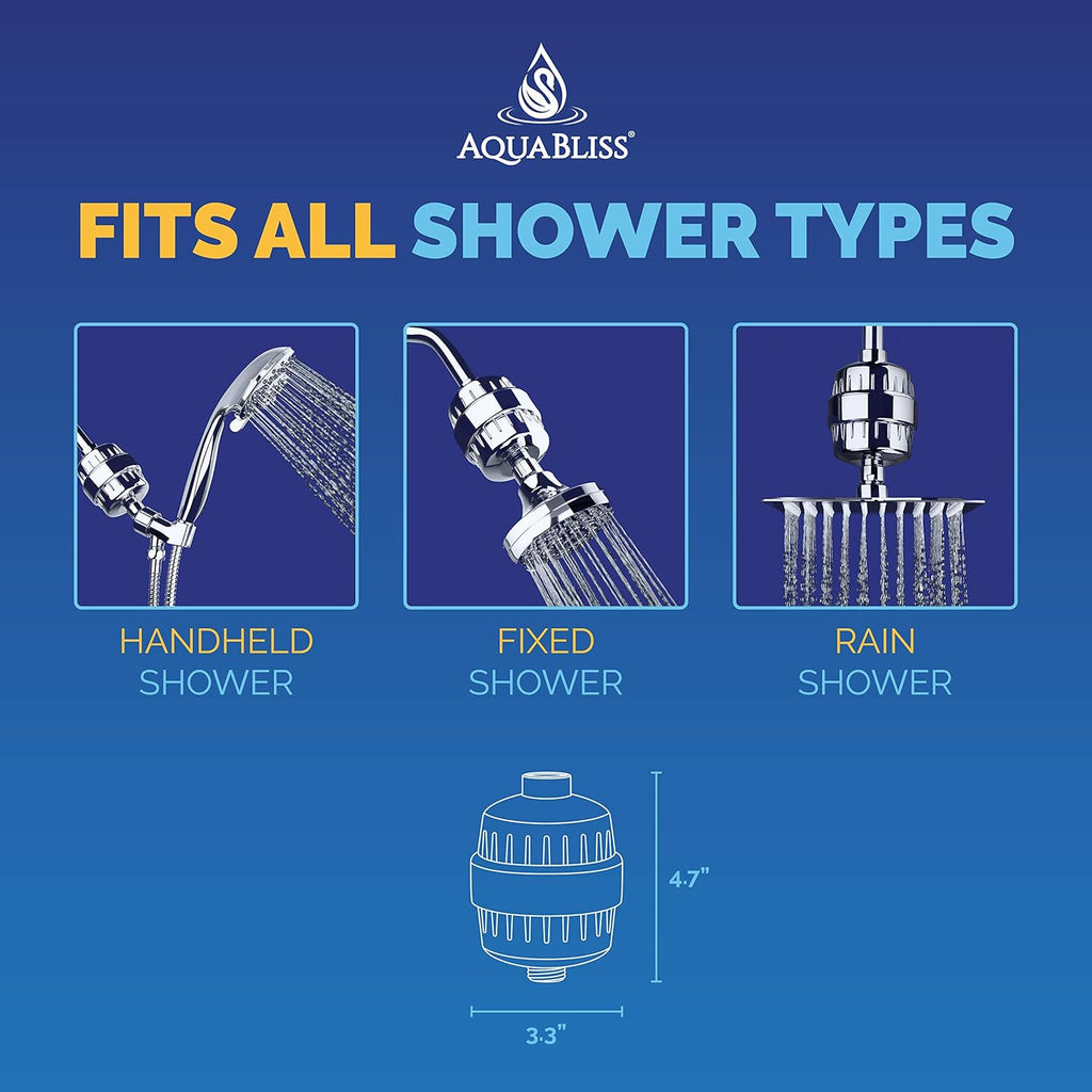 AquaBliss High OutPLt Revitalizing Shower Filter - Reduces Dry Itchy Skin, Dandruff, Eczema, and Dramatically Improves The Condition of Your Skin, Hair and Nails - Chrome (SF100)