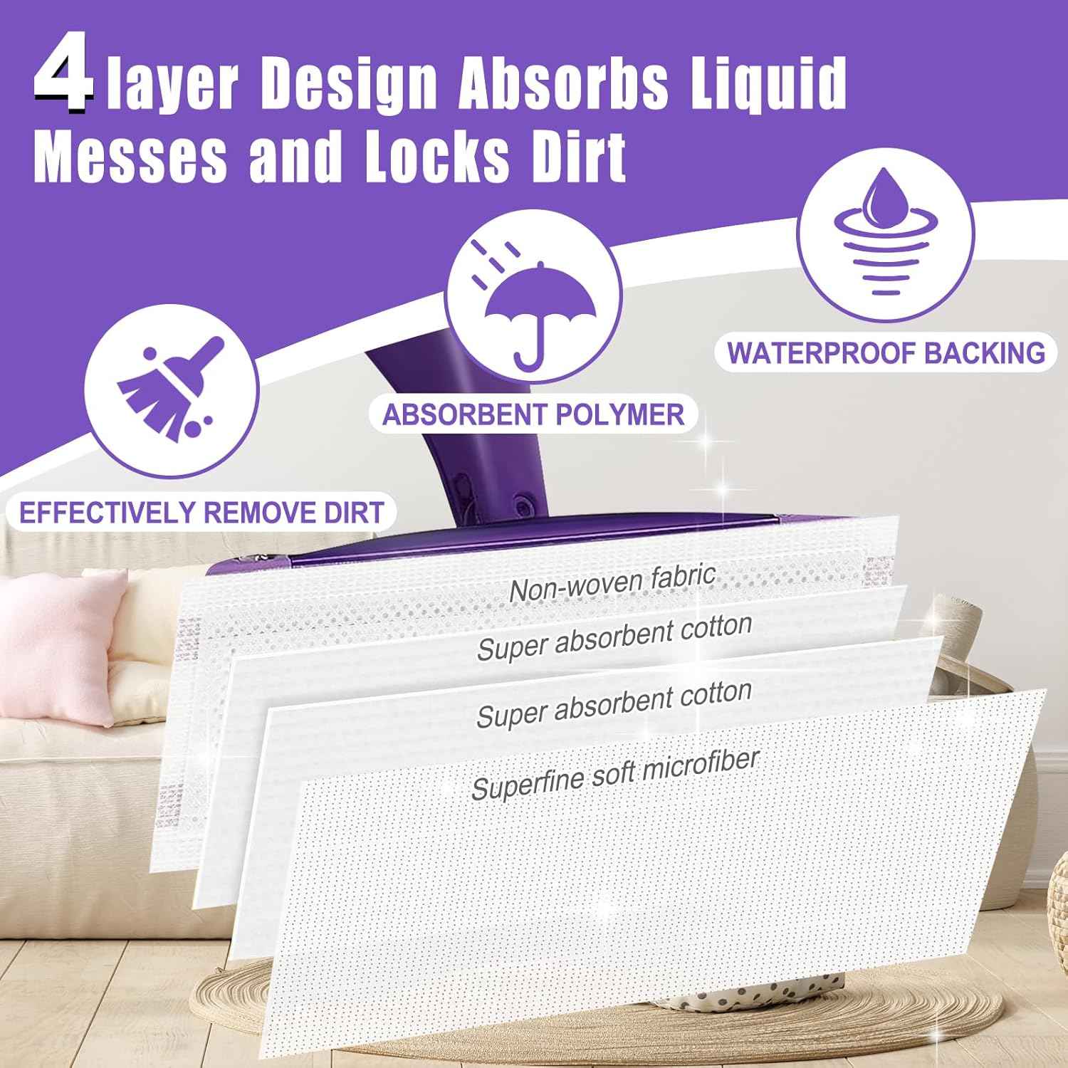 Disposable Wet Pad Refills: Versatile Cleaning for Wet Jet Mops, Multi-Surface Suitable