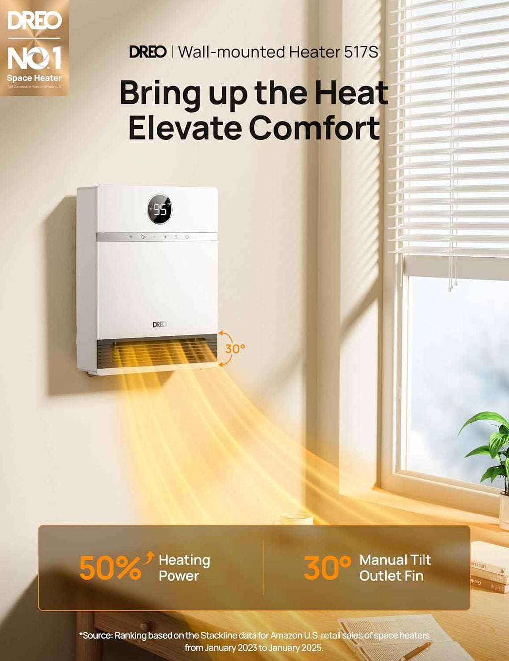 Dreo IP24 Electric PTC Space Heater with 30° Oscillation, Adjustable Thermostat and Alexa Compatibility