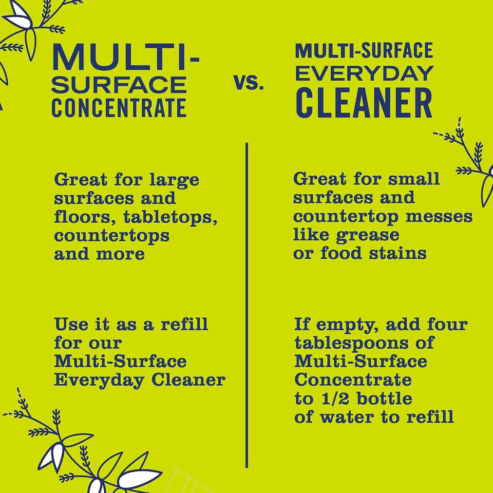 Mrs. Meyer's All-Purpose Cleaner Spray, Lemon Verbena, 16 fl oz, Cruelty Free, Pack of 3