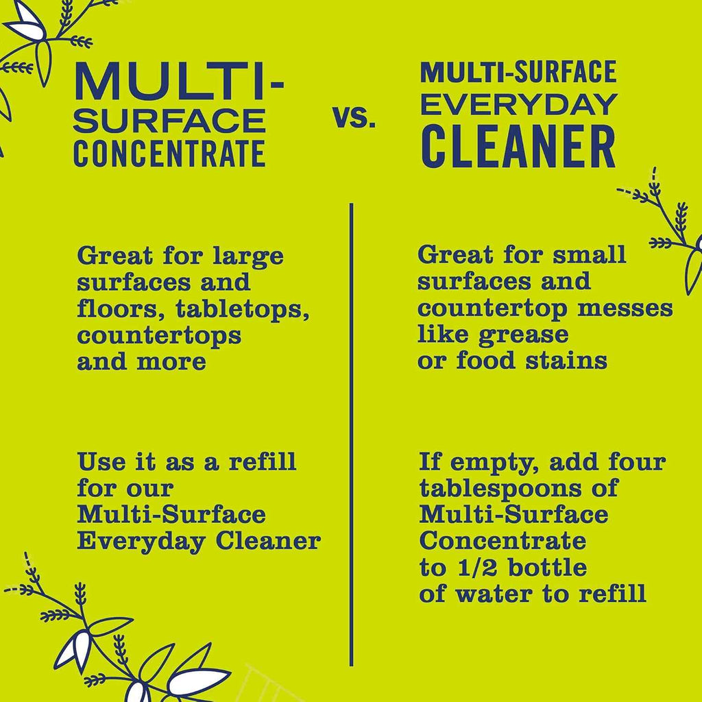Mrs. Meyer's All-Purpose Cleaner Spray, Lemon Verbena, 16 fl oz, Cruelty Free, Pack of 3
