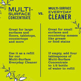 Mrs. Meyer's All-Purpose Cleaner Spray, Lemon Verbena, 16 fl oz, Cruelty Free, Pack of 3