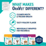 oravet dental chews for medium dogs 25-50 lbs purple pouch 30 count