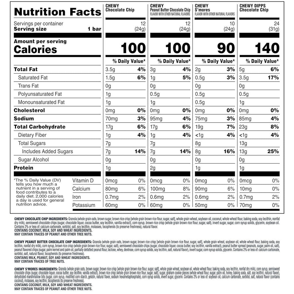 Quaker Chewy Granola Bars, Chewy & Dipps Variety Pack, 58 Bars, Whole Grains, No Artificial Flavors
